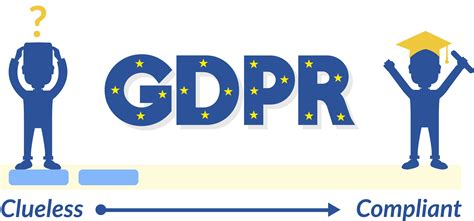 Things You Should Be Doing To Prepare For GDPR