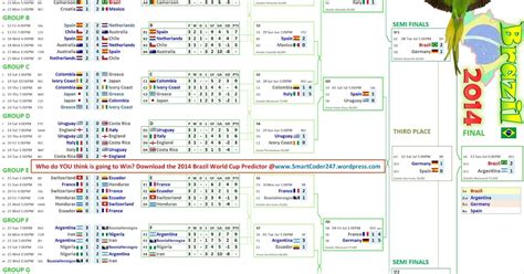 Euro 2020 Wall Chart Download Pdf Smartcoder 247 Euro 2020 Football