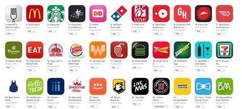 So, they online food delivery mobile app is the perfect platform between restaurant owners and customers. How to Build Mobile App for Restaurant, Create a Food ...