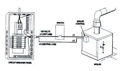 Thermostat installation & wiring diagrams. Oil Boiler Thermostat Wiring