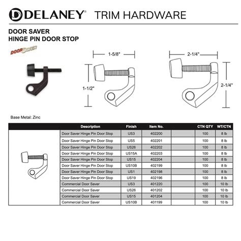 Doorsaver Hinge Pin Door Stop Delaney Hardware