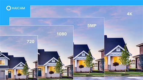 1080p Vs 4k What Is The Difference And Tips For You 59 Off