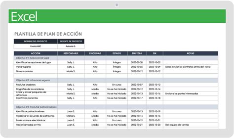 Plantillas Gratuitas De Planes De Acci N Smartsheet