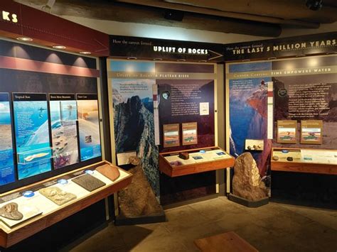 Yavapai Geology Museum Grand Canyon National Park 2020 Alles Wat U