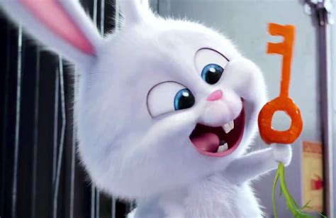Snowball The Bunny Voiced By Kevin Hart In The Secret Life Of Pets