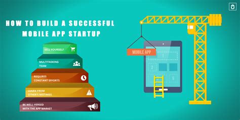 It's recommended to do this little by little instead of learning all at once, but once you've got the fundamentals down, you'll be able. How To Build A Successful Mobile App Startup | Techugo