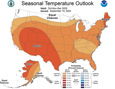 SE Lincoln, NE USA Weather Website - NWS CPC Long-Term Temperature and