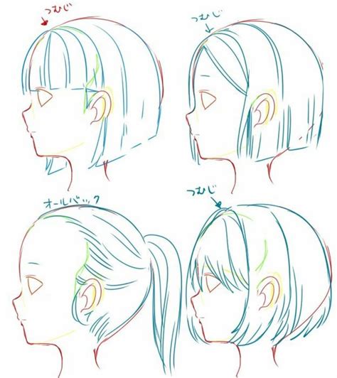 Artreferencetips No Instagram 4 Simple Types For Profile Hair