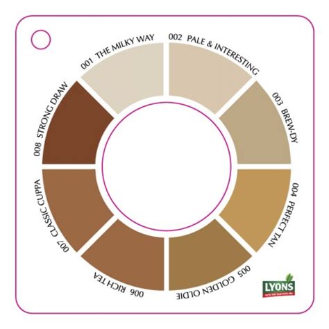 Loose leaf teas have a deeper aroma and taste richer than conventional tea bags. Ah go on: Half of tea drinkers think you know them if you ...