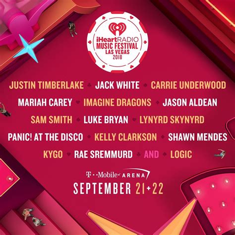 iHeartMedia Announces Lineup For The 2018 iHeartRadio Music Festival - DMS