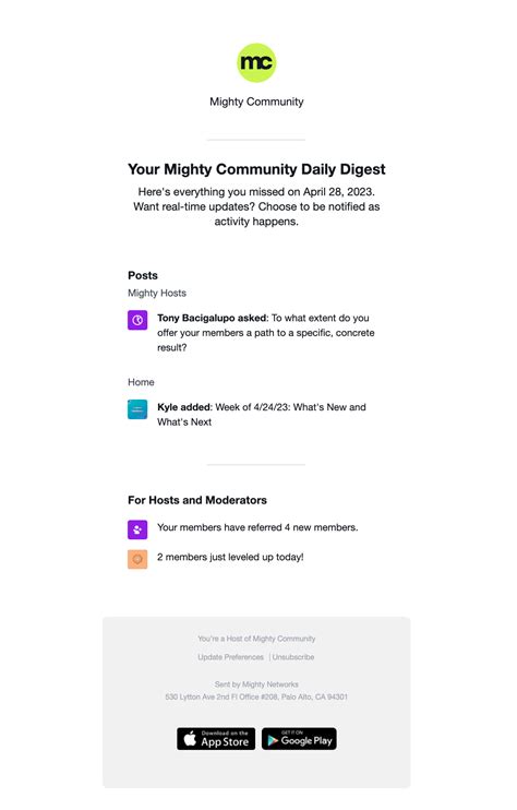 Whats The Daily Digest My Members Get From My Mighty Network Mighty