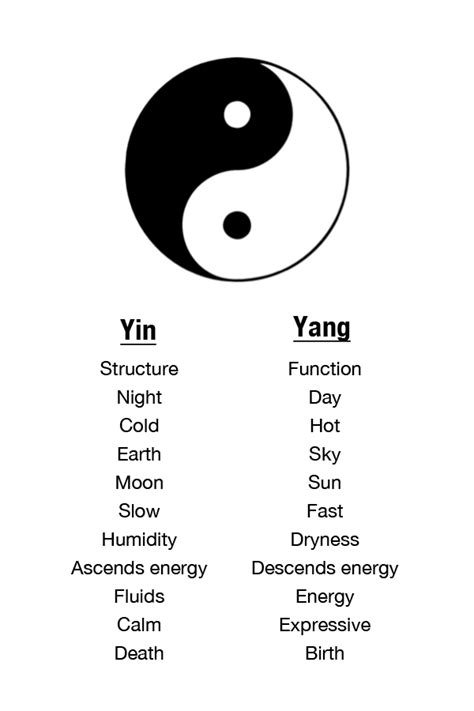 Ink To Paper What Yin Yang Really Means