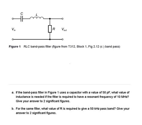 Solved Figure 1 Rlc Band Pass Filter Figure From T312