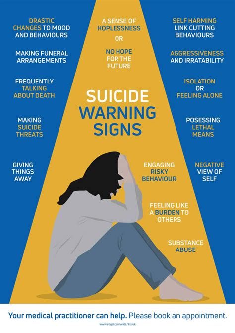 Suicide Warning Signs - Chiltern House Medical Centre