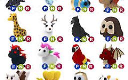 You can adopt pets in roblox's adopt me and you can update these pets too. Adopt Me Pet Tier List - Anna Blog