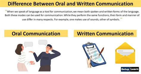 Difference Between Oral And Written Communication Archives Getuplearn