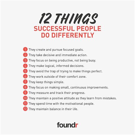 Foundr Magazine On Instagram “12 Things Successful People Do Differently 👍” This Is Us