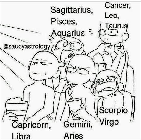 Zodiac Signs The Signs In Draw Your Squad Memes Pt2 86b