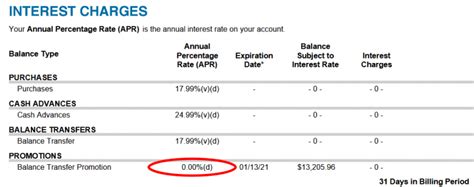 With a 0% balance transfer you get a new card to pay off debt on old credit and store cards, so you owe it instead, but at 0% interest. Compare 0% Intro APR Balance Transfer Credit Cards