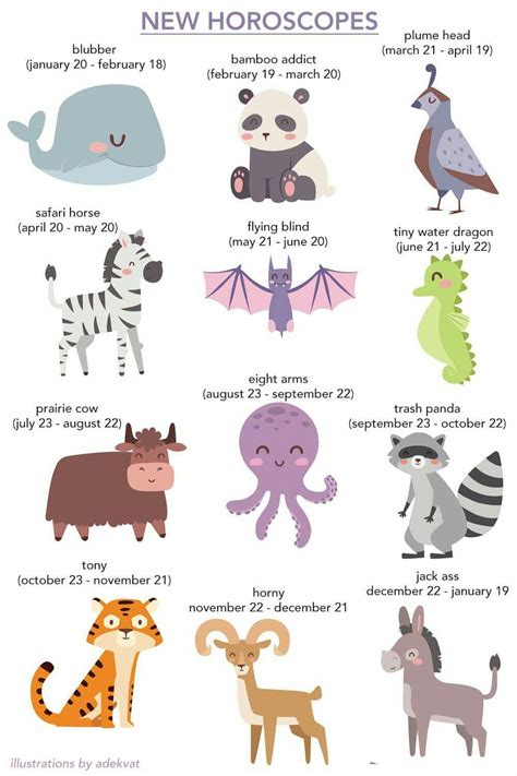 They are not all animals. Pin by Andrea Jane on Animals/Creatures | Zodiac signs ...