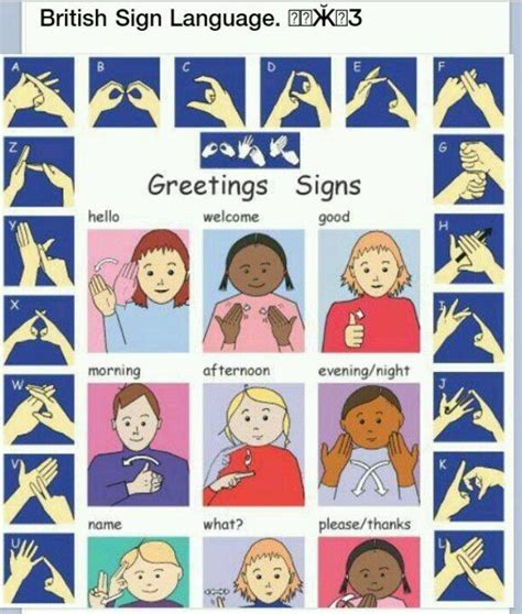 Learning american sign language may seem like it would be very difficult task. sign language | Sign language alphabet, Sign language for ...
