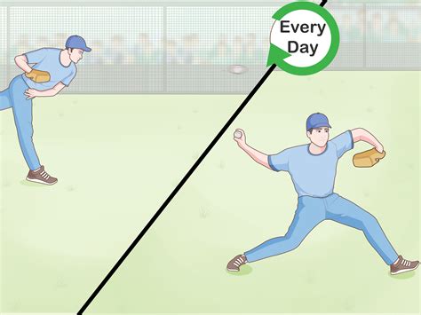 How To Throw A 12 6 Curveball 12 Steps With Pictures Wikihow
