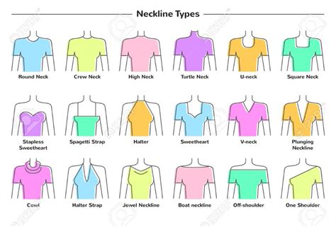 Illustration Set Of Various Neckline Types For Womens Fashion