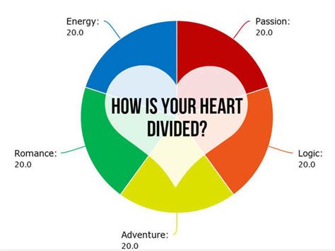 We did not find results for: How Is Your Heart Actually Divided? | Playbuzz