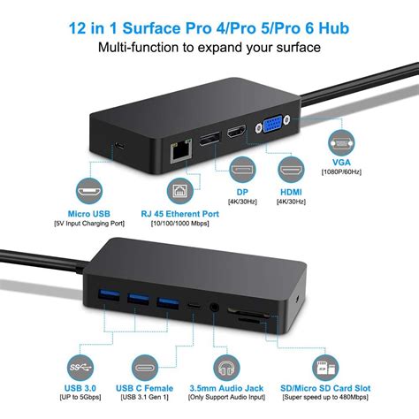 Surface Pro 456 Hub สำหรับ Microsoft Surface Pro Docking Station แท่น