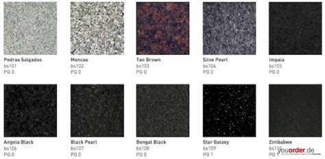 Arbeitsplatte Granit 40 mm - youorder - der Partner zwischen Hersteller und Fachhandel für ...