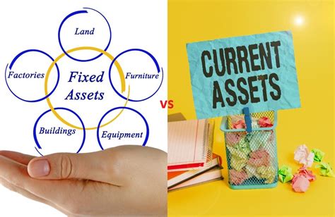 Fixed Assets Vs Current Assets Understanding Key Differences Rezfoods