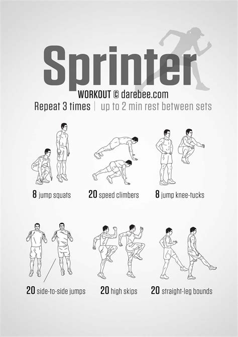 Improve Your Running Speed With The Sprinter Workout The Routine Can Be Done Indoors As Well As