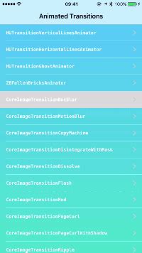 Animatedtransitiongallery A Gallery App Of Custom Animated