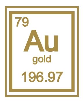 Gold symbol illustrations & vectors. gold periodic table symbol clipart - Clipground