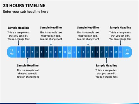 24 Hours Timeline Powerpoint Template Ppt Slides