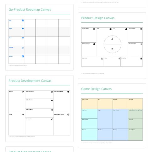 4 Popular Product Canvases For Product Development