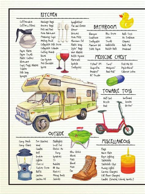 Free Camping Packing List for Modern Camping Guide | Camping packing, Rv camping, Rv camping ...