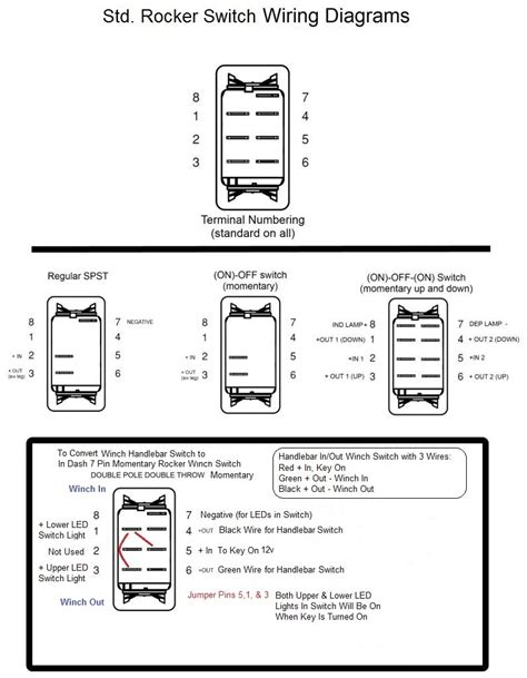 It shows the components of the circuit as simplified shapes, and the capability and signal contacts amongst the devices. 32 12 Volt Winch Wiring Diagram - Wire Diagram Source Information