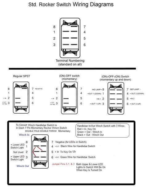 This is a variation of the wiring setup above for a 3 this is a wiring setup for a 2 pickup guitar with 2 dpdt slide switches & 1 spst slide switch. Switch plate...just gettin started - Page 2