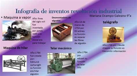 Inventos De La RevoluciÓn Industrial