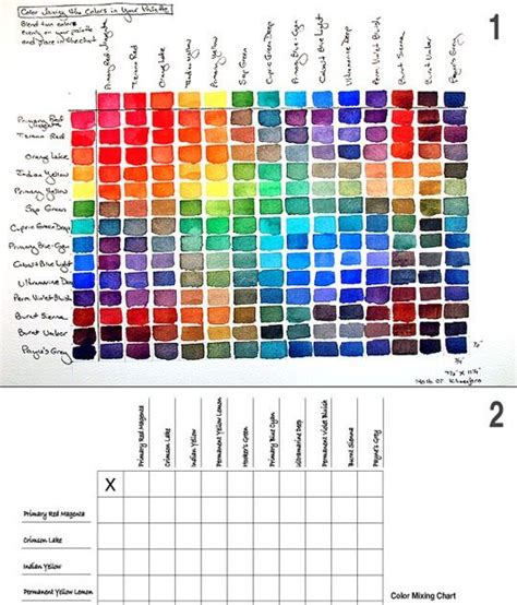 Learn Your Palette Color Mixing Chart This Chart Is An Excellent