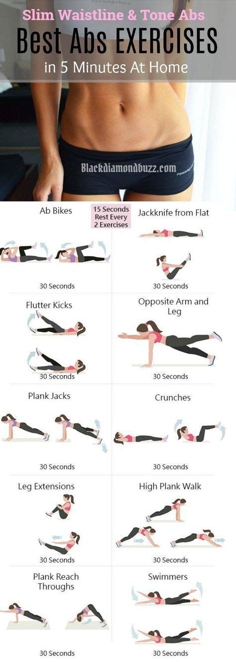 7 Best Abs Exercises To Get A Six Pack Ab In A Month Easy Ab Workout Abs Workout For Women