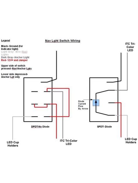 Double Pole Light Switch Wiring Diagram Awesome Wiring Diagram Image