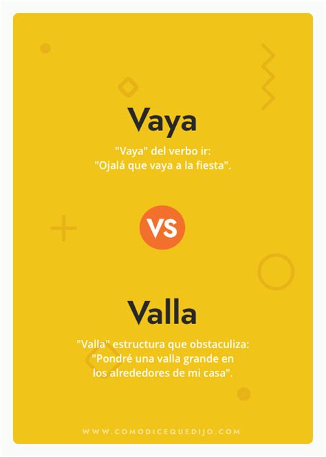 Vea también halla, haya, aya o allá. Vaya o Valla: Cómo se escribe y diferencias - ¿Cómo dice ...