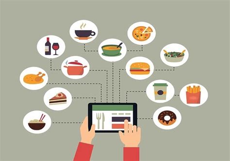 China's food delivery apps have the largest userbase and market penetration, reaching over 650 million people, the us is the second largest market and the most well funded. Food Delivery Apps That Work For Your Restaurant | Camino ...