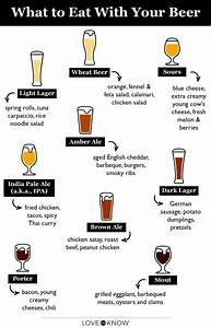  And Food Pairing Guide For Flavor Perfection Lovetoknow