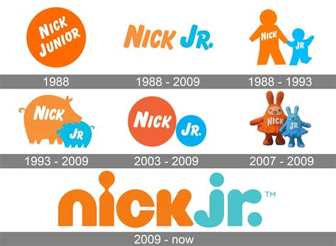 Nick Jr Logo Logo And Symbol Meaning History Png