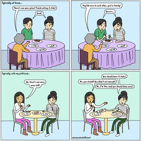 Sharing Food Cute Lesbian Relationship Pride Ts Lgbtq Comic Print Lesbian