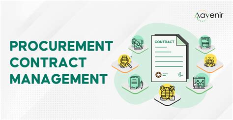 Procurement Contract Management Aavenir
