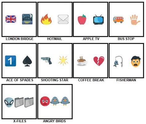 100 Pics Emoji Quiz 4 Level 11 20 Answers 100 Pics Answers